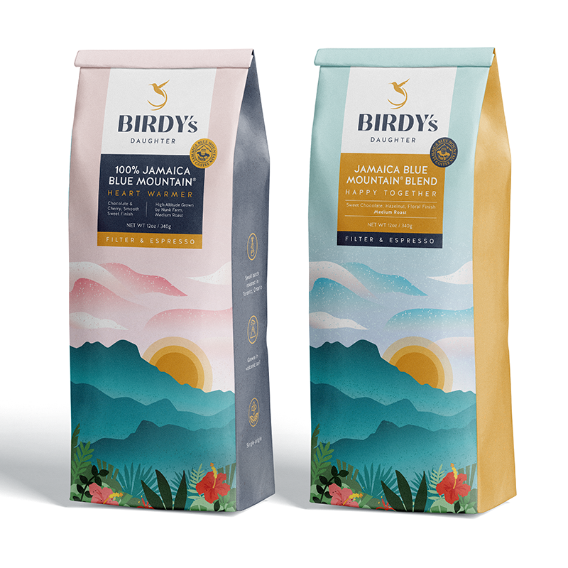 Coffee Combo $80.00